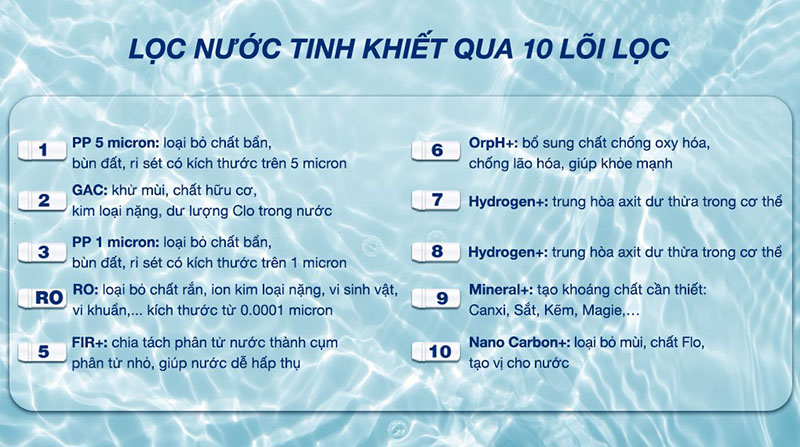 may loc nuoc nong nguoi lanh kangaroo kg10a13 7 may loc nuoc nong nguoi lanh kangaroo kg10a13 7