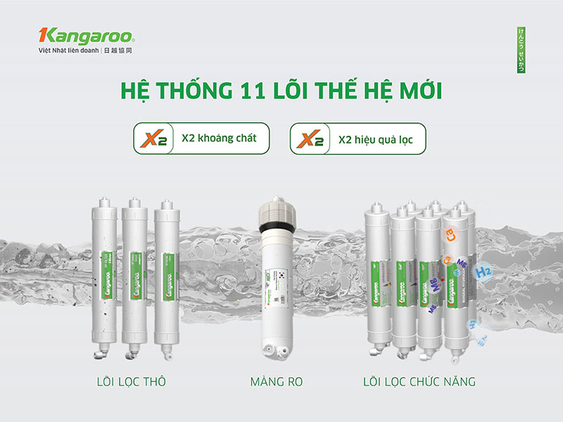 may loc nuoc kangaroo hydrogen kg111 4 1 may loc nuoc kangaroo hydrogen kg111 4 1