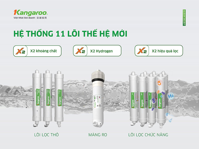 may loc nuoc kangaroo hydrogen nong lanh kg10a68 3 may loc nuoc kangaroo hydrogen nong lanh kg10a68 3